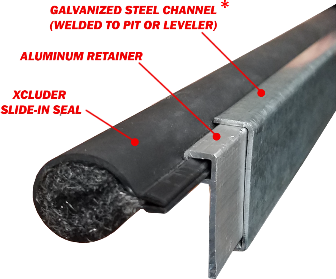 Xcluder® Pest Control Dock Leveler Seals NEX Industrial Supplies Inc